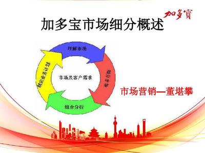 加多寶市場(chǎng)細(xì)分策略與市場(chǎng)營銷策劃分析