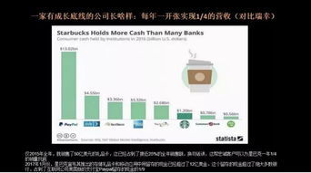 數(shù)字時(shí)代的企業(yè)市場(chǎng)增長 營銷戰(zhàn)略的再設(shè)計(jì)——基于王賽增長理論的實(shí)踐框架